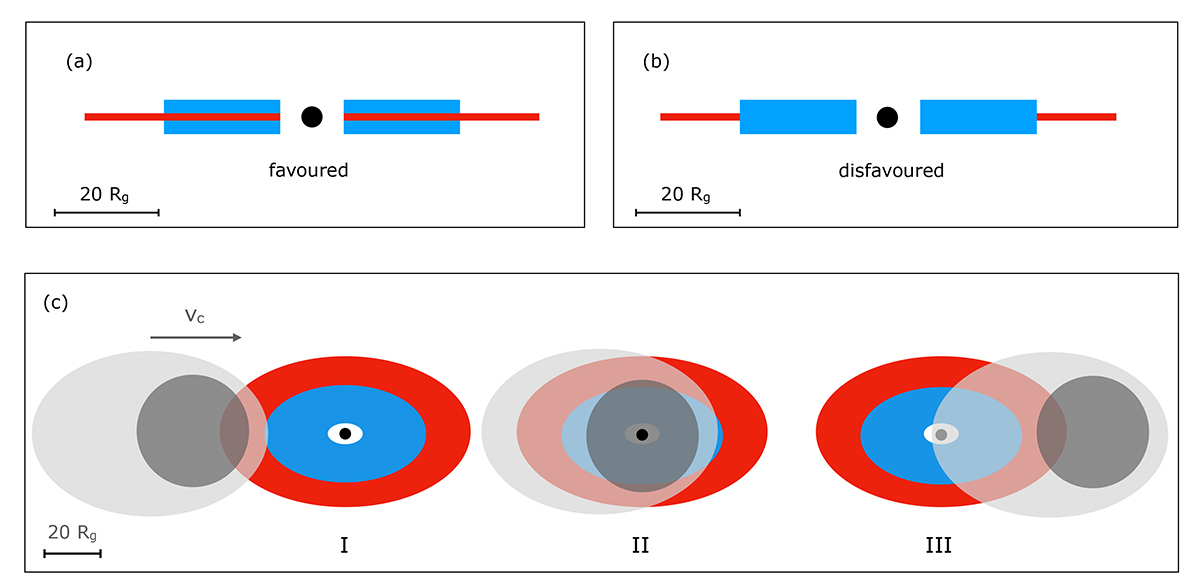 Fig. 11. Refer to the following caption and surrounding text.