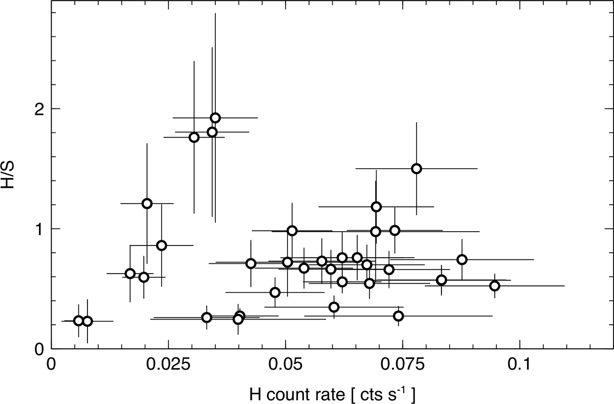 Fig. A.5. Refer to the following caption and surrounding text.