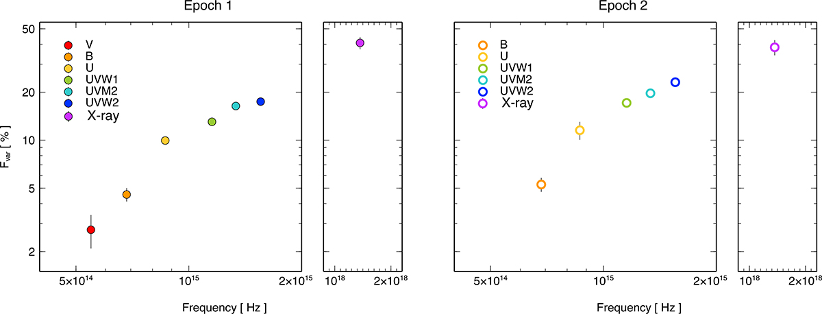 Fig. B.2. Refer to the following caption and surrounding text.