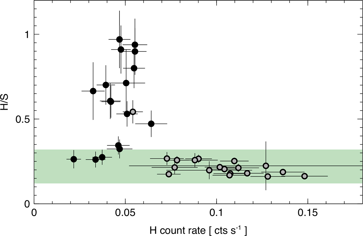 Fig. 2. Refer to the following caption and surrounding text.