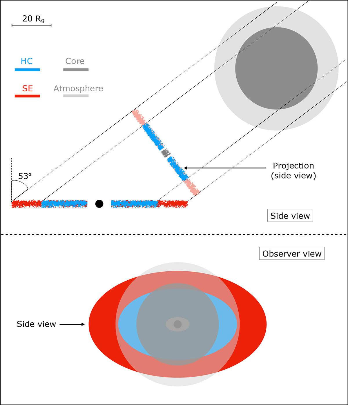 Fig. 9. Refer to the following caption and surrounding text.