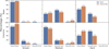 Thumbnail: Fig. 10 Refer to the following caption and surrounding text.