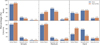Thumbnail: Fig. E.5 Refer to the following caption and surrounding text.