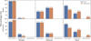 Thumbnail: Fig. E.6 Refer to the following caption and surrounding text.
