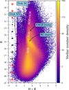 Thumbnail: Fig. 2 Refer to the following caption and surrounding text.