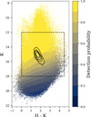 Thumbnail: Fig. 8 Refer to the following caption and surrounding text.
