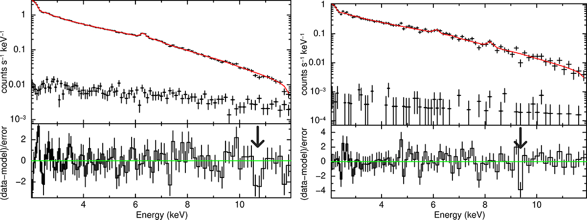 Fig. B.3. Refer to the following caption and surrounding text.