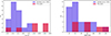 Thumbnail: Fig. 4. Refer to the following caption and surrounding text.