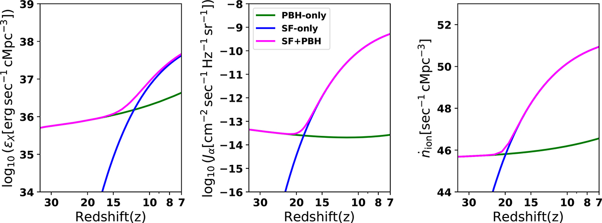 Fig. 1. Refer to the following caption and surrounding text.
