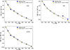 Thumbnail: Fig. E.1. Refer to the following caption and surrounding text.