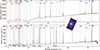 Thumbnail: Fig. 2. Refer to the following caption and surrounding text.