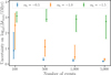 Thumbnail: Fig. 4 Refer to the following caption and surrounding text.