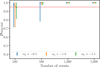 Thumbnail: Fig. 6 Refer to the following caption and surrounding text.