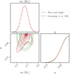 Thumbnail: Fig. A.1 Refer to the following caption and surrounding text.