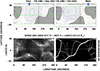 Thumbnail: Fig. 3. Refer to the following caption and surrounding text.