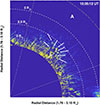 Thumbnail: Fig. 5. Refer to the following caption and surrounding text.