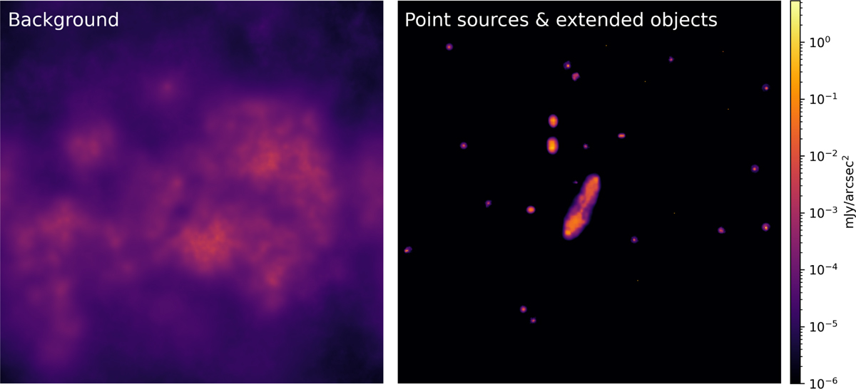Fig. 4 Refer to the following caption and surrounding text.