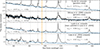 Thumbnail: Fig. 10. Refer to the following caption and surrounding text.