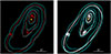 Thumbnail: Fig. 3. Refer to the following caption and surrounding text.