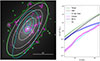 Thumbnail: Fig. 5. Refer to the following caption and surrounding text.