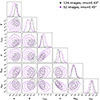 Thumbnail: Fig. A.1. Refer to the following caption and surrounding text.