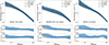 Thumbnail: Fig. A.2. Refer to the following caption and surrounding text.