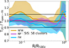 Thumbnail: Fig. B.1. Refer to the following caption and surrounding text.