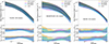 Thumbnail: Fig. B.4. Refer to the following caption and surrounding text.