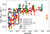 Thumbnail: Fig. C.1. Refer to the following caption and surrounding text.