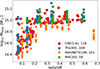 Thumbnail: Fig. 1. Refer to the following caption and surrounding text.