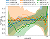 Thumbnail: Fig. 4. Refer to the following caption and surrounding text.