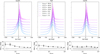 Thumbnail: Fig. B.1 Refer to the following caption and surrounding text.