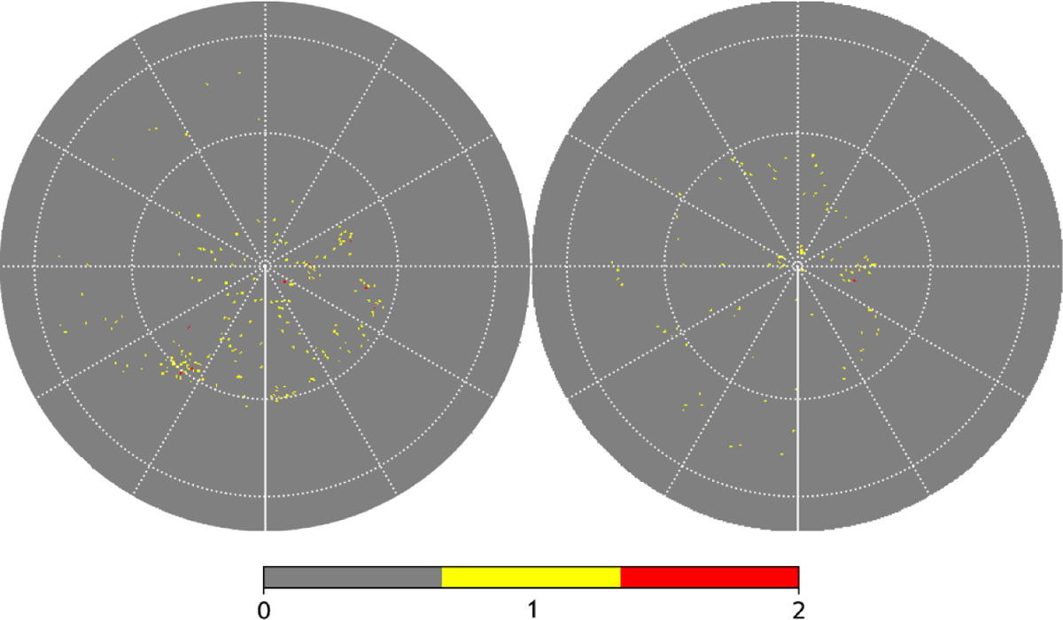 Fig. C.1 Refer to the following caption and surrounding text.