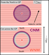 Thumbnail: Fig. 6 Refer to the following caption and surrounding text.