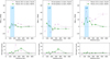 Thumbnail: Fig. 9 Refer to the following caption and surrounding text.