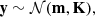 Mathematical equation: $$ \begin{aligned} \mathbf y \sim \mathcal{N} (\mathbf m , \mathbf K ) , \end{aligned} $$