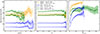 Thumbnail: Fig. 10. Refer to the following caption and surrounding text.