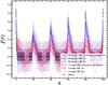 Thumbnail: Fig. B.2. Refer to the following caption and surrounding text.