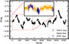 Thumbnail: Fig. 2. Refer to the following caption and surrounding text.