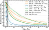 Thumbnail: Fig. 4. Refer to the following caption and surrounding text.