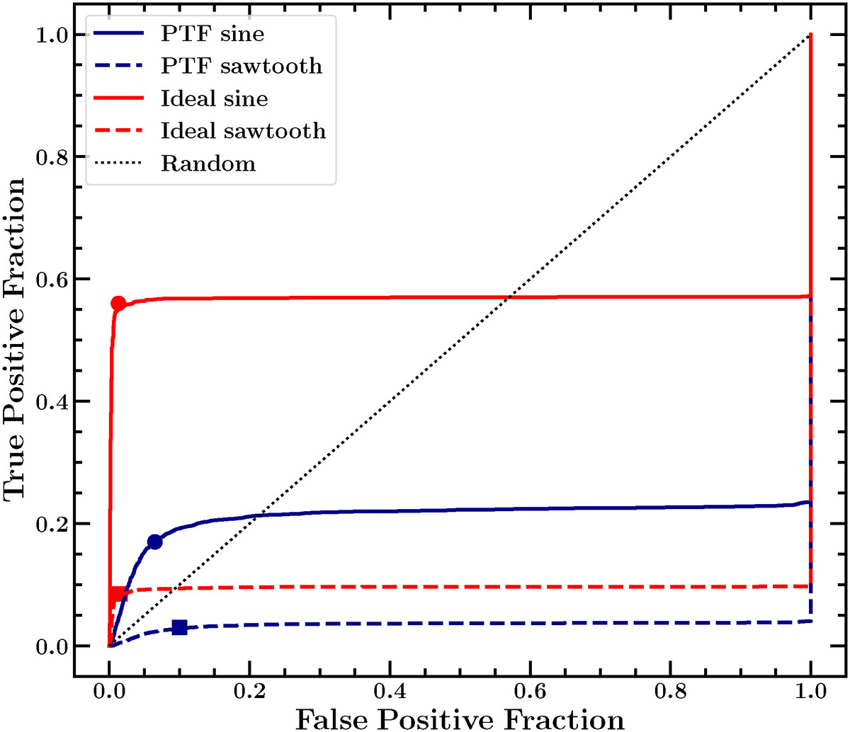 Fig. 7. Refer to the following caption and surrounding text.