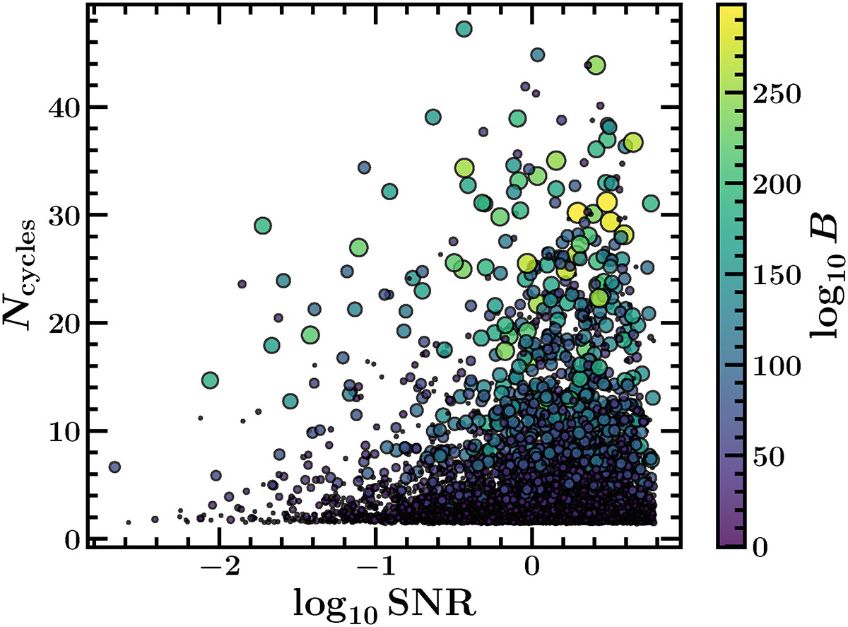 Fig. 9. Refer to the following caption and surrounding text.