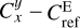 Mathematical equation: $\[C_{x}^{y}-C_{\text {ref}}^{\mathrm{E}}\]$