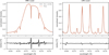 Thumbnail: Fig. A.1 Refer to the following caption and surrounding text.
