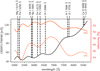 Thumbnail: Fig. 2 Refer to the following caption and surrounding text.