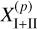 Mathematical equation: $\[X_{\mathrm{I}+\mathrm{II}}^{(p)}\]$