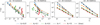 Thumbnail: Fig. 12 Refer to the following caption and surrounding text.