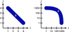 Thumbnail: Fig. 2 Refer to the following caption and surrounding text.