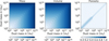 Thumbnail: Fig. 3 Refer to the following caption and surrounding text.