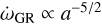 Mathematical equation: $\dot{\omega}_{\rm GR} \propto a^{-5/2}$